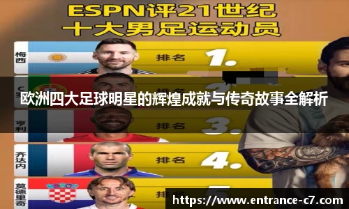 欧洲四大足球明星的辉煌成就与传奇故事全解析