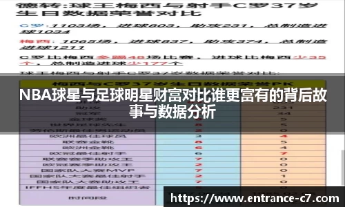 NBA球星与足球明星财富对比谁更富有的背后故事与数据分析
